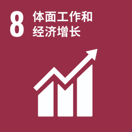 (btt)-918,