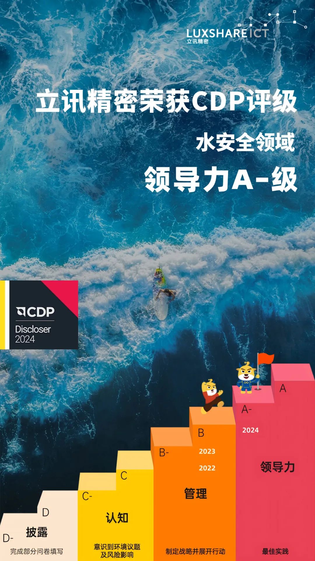 CDP-ˮ-V5(1).jpg